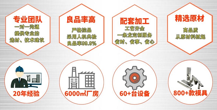 不锈钢卫浴用管