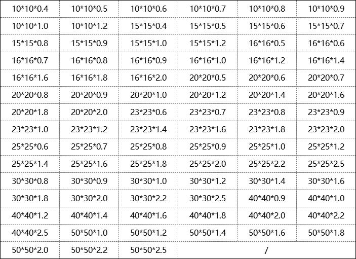 316不锈钢管规格表